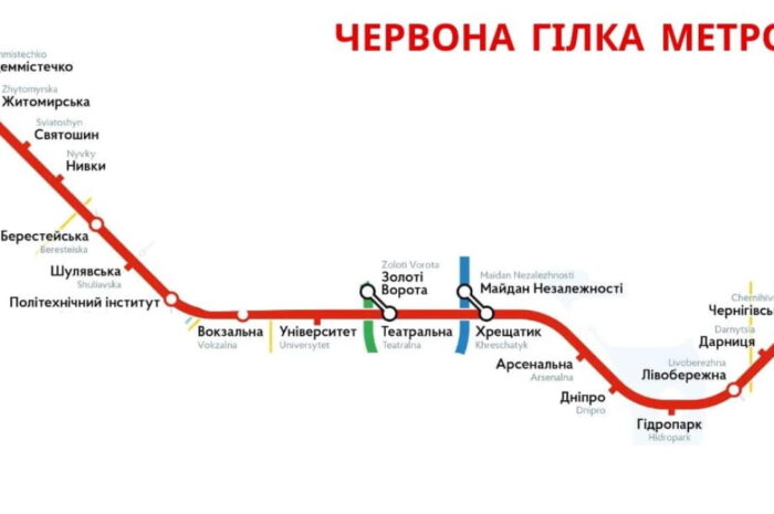Cтанція метро «Чернігівська»